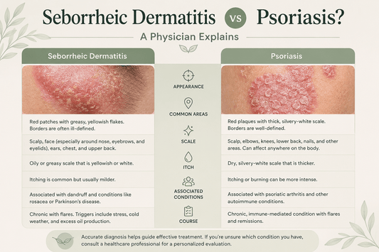 Seborrheic dermatitis vs Psoriasis? A Physician Explains