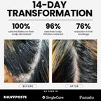 DandRX Shampoo + Conditioner